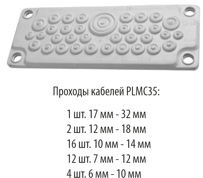 картинка Сальник для ввода кабеля PLASTIM IP 65. (резиновый) арт. PLMC35 от Интернет-магазина promistrade.by