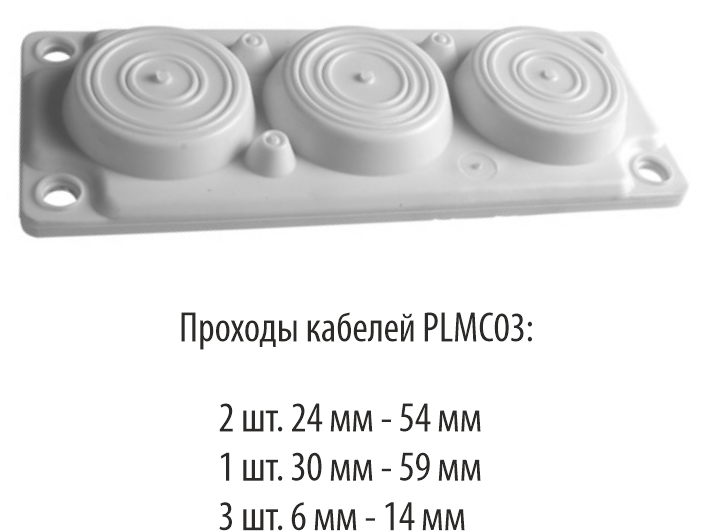 картинка Сальник для ввода кабеля PLASTIM  IP 65. (резиновый) арт. PLMC03 от Интернет-магазина promistrade.by