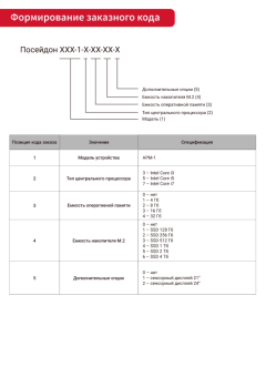 Формирование заказного кода Посейдон АРМ-1