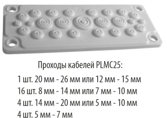 Сальник для ввода кабеля PLASTIM  IP 65. (резиновый) арт. PLMC25
