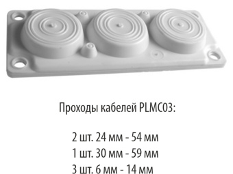 Сальник для ввода кабеля PLASTIM  IP 65. (резиновый) арт. PLMC03